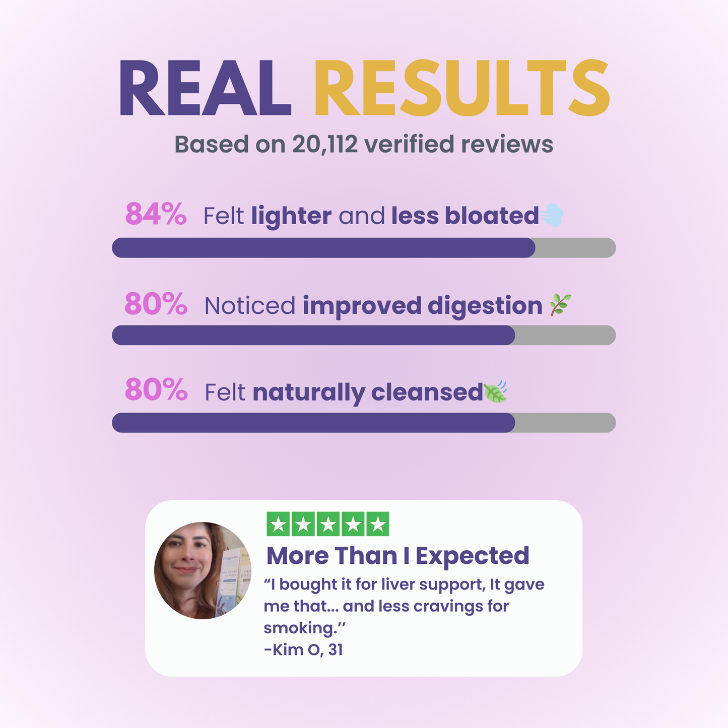 Liver Detox Diffuser