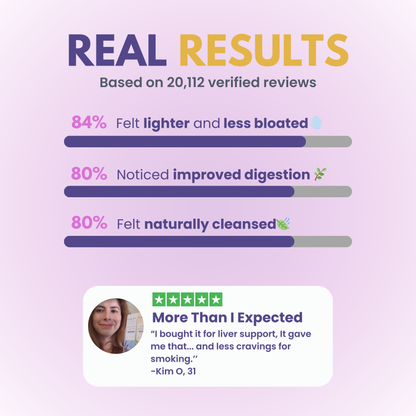 Liver Detox Diffuser