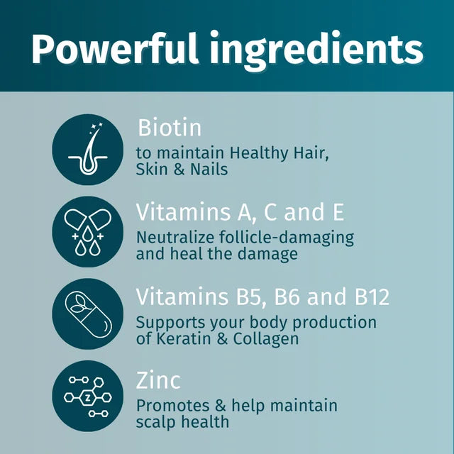 Hair, Skin & Nails Gummies – Extra Strength Biotin
