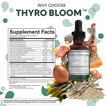 Thyroid Boost Drops